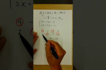 連立方程式の新たな解き方を開発したよ！名付けて【二重らせん法】
