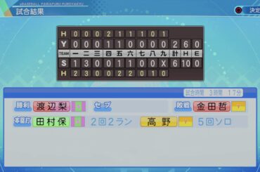 パワプロ2020 櫻坂46 vs 吉本坂46 1期生