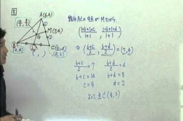 高校数学283 点と座標・直線の方程式