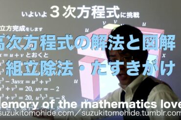 数学Ⅱ基礎講座「高次方程式の解法と図解」