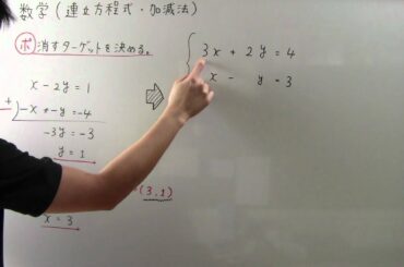 【中2 数学】  2-①⑤(旧) 連立方程式(加減法) 【中2 数学】  2-①⑤(旧) 連立方程式(加減法)