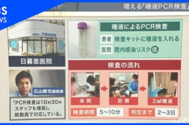 【news23】新型コロナ、 “無症状”でもＰＣＲ検査する医院 なぜ？