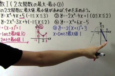 【高校数学】数Ⅰ-42 ２次関数の最大・最小 ①