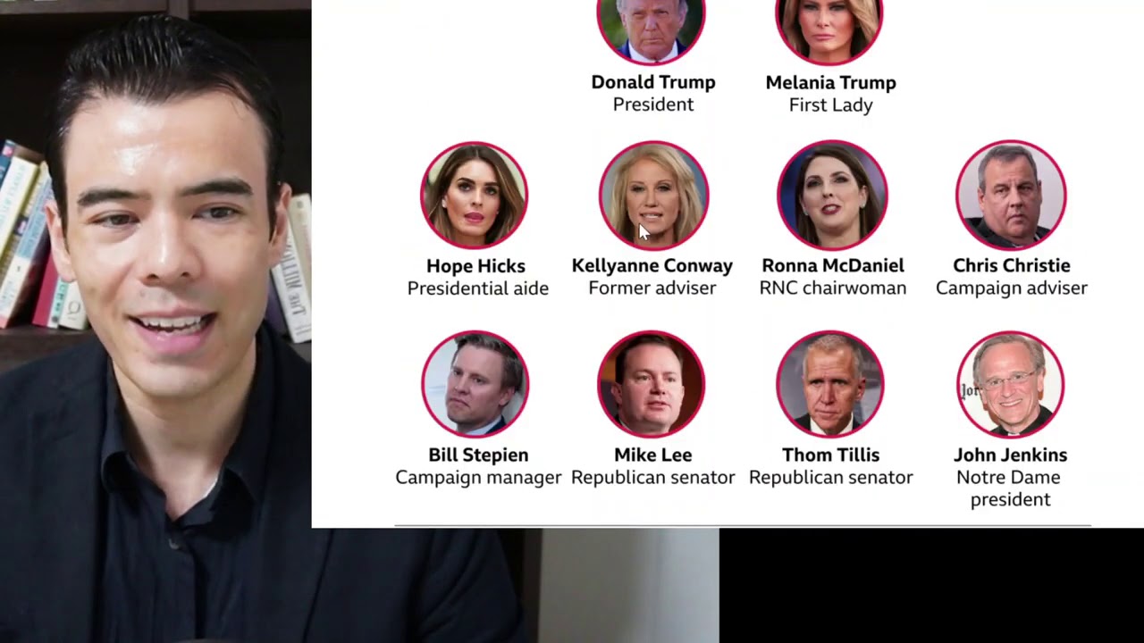 トランプ血中酸素レベル悪化、コロナ陽性が波及する トランプ血中酸素レベル悪化、コロナ陽性が波及する