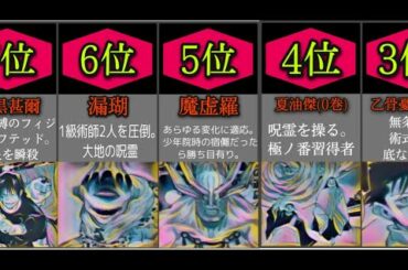 呪術廻戦 最強キャラランキング【2020最新版】