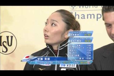 2007 Worlds Ladies FS Miki Ando