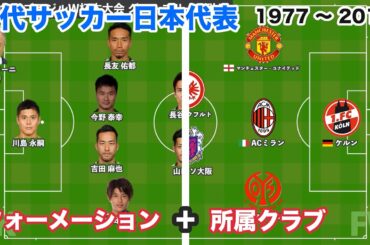 【サッカー日本代表】歴代 フォーメーション ＆ 所属クラブ 【1977 ~ 2019】