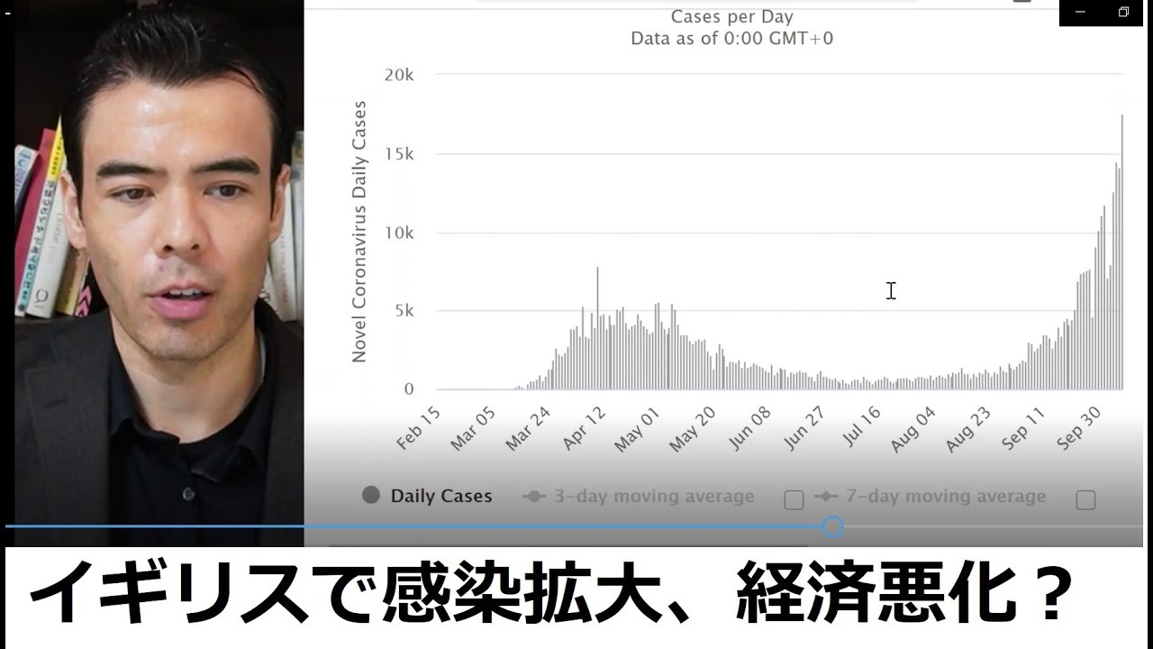 イギリス感染者が急上昇、経済悪化? イギリス感染者が急上昇、経済悪化?
