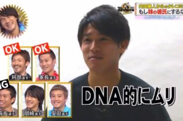 日本代表へのタレコミ