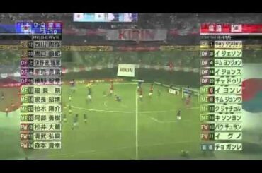 日本最高の試合！サッカー日本代表