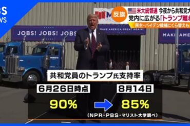 米大統領選、共和党内に広がる「トランプ離れ」【#どこ行くアメリカ】