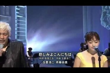 悲しみよこんにちは　玉置浩二と斉藤由貴