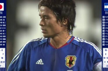 蹴球日本代表監督史 #38 2005年 キリンチャレンジカップ 日本×ホンジュラス
