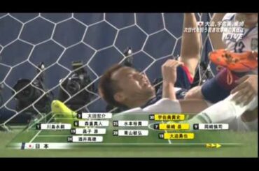 サッカー 日本代表×ウズベキスタン ゴールハイライト 2015.3.31