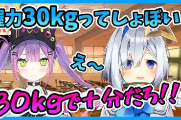 どうしても握力50kgをキープしたいかなゴリ【天音かなた】