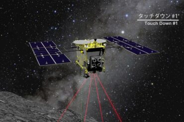 「はやぶさ２」ミッションCG（小惑星リュウグウ到着から出発まで）