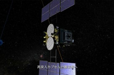 「はやぶさ２」地球帰還CG（日本語）