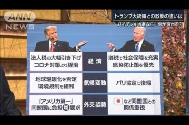 米大統領選“バイデン大統領”日本にとってプラス？(2020年10月30日)