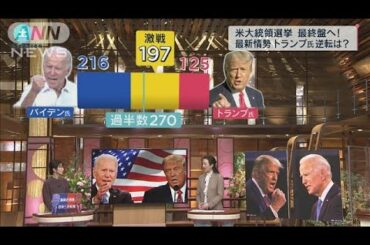 米大統領選挙　最終盤へ！トランプ大統領の逆転は？(2020年10月31日)