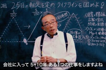 【藤原和博】 100万分の1の人材になるための「キャリア戦略論」