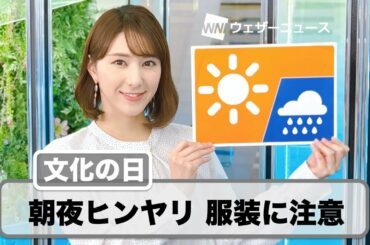 お天気キャスター解説 11月3日(火)の天気