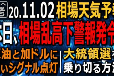 【相場天気予報】本日「相場乱高下警報」発令。大統領選挙はフロリダがカギ。フロリダでトランプ勝利なら大混乱で株安円高に？大統領選を乗り切る賢い方法。カナダドルと原油に買いシグナル。ラジオヤジの相場解説。
