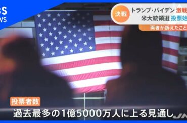 米大統領選、投票始まる【Nスタ】