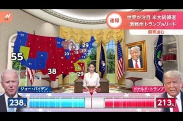 米大統領選開票進む、激戦州でトランプ氏リード【Ｎスタ】