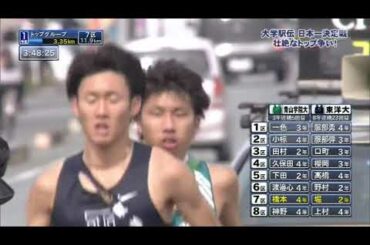 全日本大学駅伝2015 [9]