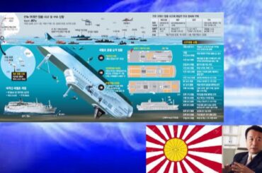 青山繁晴先生の怒りと涙の叫び声。 韓国セウォル号沈没の人命救助よりも反日優先主義のパク・クネ政権。 自分は悪くないと決めつける完全ふざけた体質 『怒』 2014 青山繁晴先生の怒りと涙の叫び声。 韓国セウォル号沈没の人命救助よりも反日優先主義のパク・クネ政権。 自分は悪くないと決めつける完全ふざけた体質 『怒』 2014