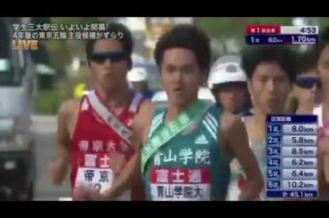 富士通スポーツスペシャル第28回出雲全日本大学選抜駅伝