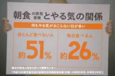 北乃きい　CM集