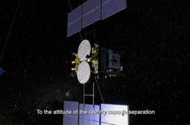 Hayabusa2 Earth Return（English）