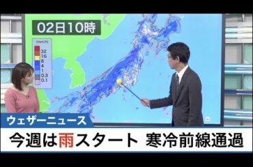 今週は雨スタート 寒冷前線通過