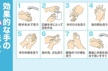 これからも続く感染症対策　ウイルスを10万分の1に減らす手洗い法