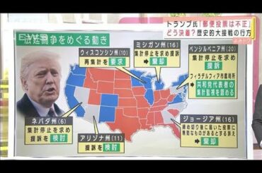 訴訟連発の次は・・・さらなる奇策も　トランプ陣営(2020年11月6日)