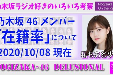 乃木坂46 - 【乃木坂46の在籍率の長さ】