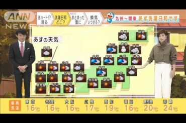 【全国の天気】冬の証・・・カルマン渦が出現(2020年11月9日)