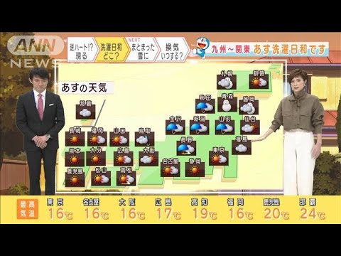 【全国の天気】冬の証・・・カルマン渦が出現(2020年11月9日) 【全国の天気】冬の証・・・カルマン渦が出現(2020年11月9日)