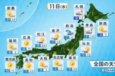 11月11日（水）天気予報　全国的に気温低い