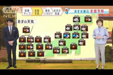 空気カラカラ火の用心　明日朝の気温も軒並み1桁(2020年11月10日)