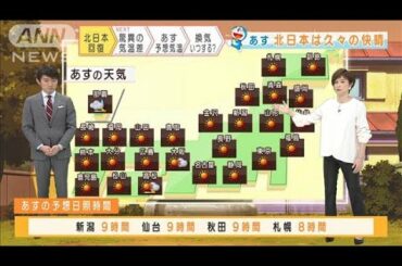 【全国の天気】広く換気日和　北日本は久々の快晴(2020年11月11日)