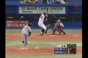 【2010ドラフトの目玉】 大野　雄大（佛教大学）　【速球勝負】