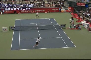 錦織圭 2012 ジャパンオープン 優勝