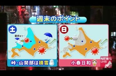 【北海道の天気 11/13(金)】週間予報に雪マークなし　次の積雪はいつ？例年と違う１１月 (20/11/13 18:45)
