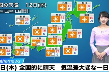 12日(木) 全国的に晴天　気温差大きな一日