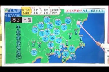 【関東の天気】今季一番冷え込む朝　晴れの日続く(2020年11月11日)