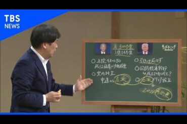 【アメリカ大統領選】トランプ氏とバイデン氏　今後の見通し～サンデーモーニング・黒板解説～