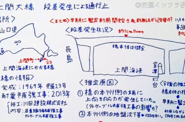 上関大橋　段差発生による通行止