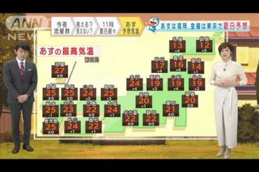 【全国の天気】秋の天体ショー　どこで見られる？(2020年11月17日)